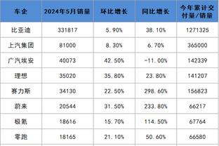 beplay体育客户端下载截图3